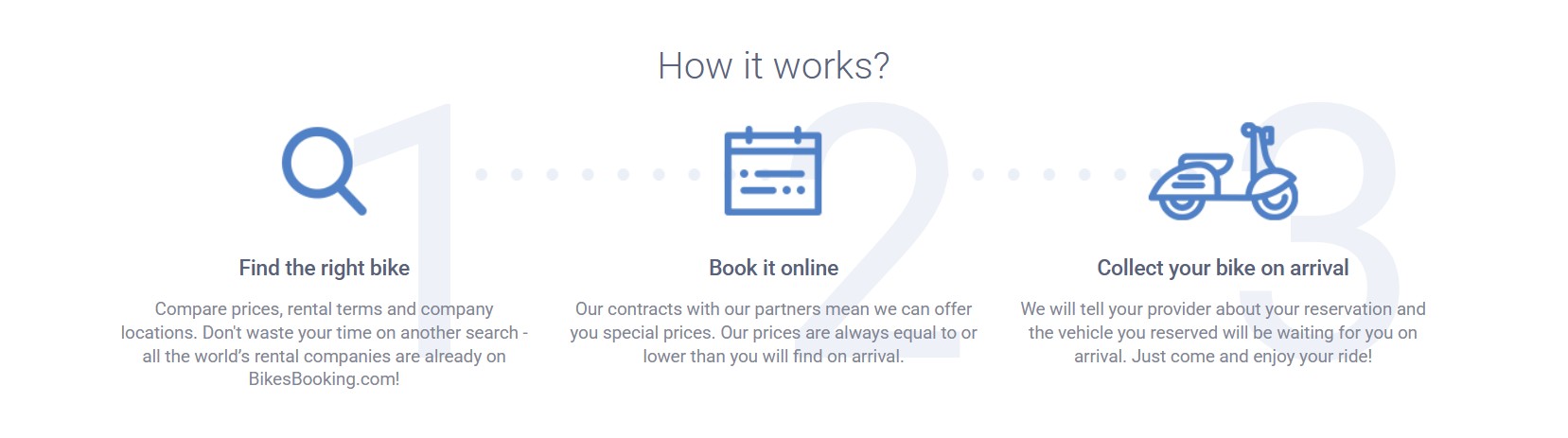 bikesbooking